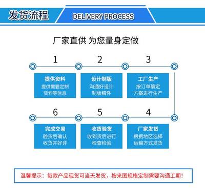 干冰清洗積碳新選擇 勝明SM-03干冰清洗機限量大優惠，暢享潔凈發動機